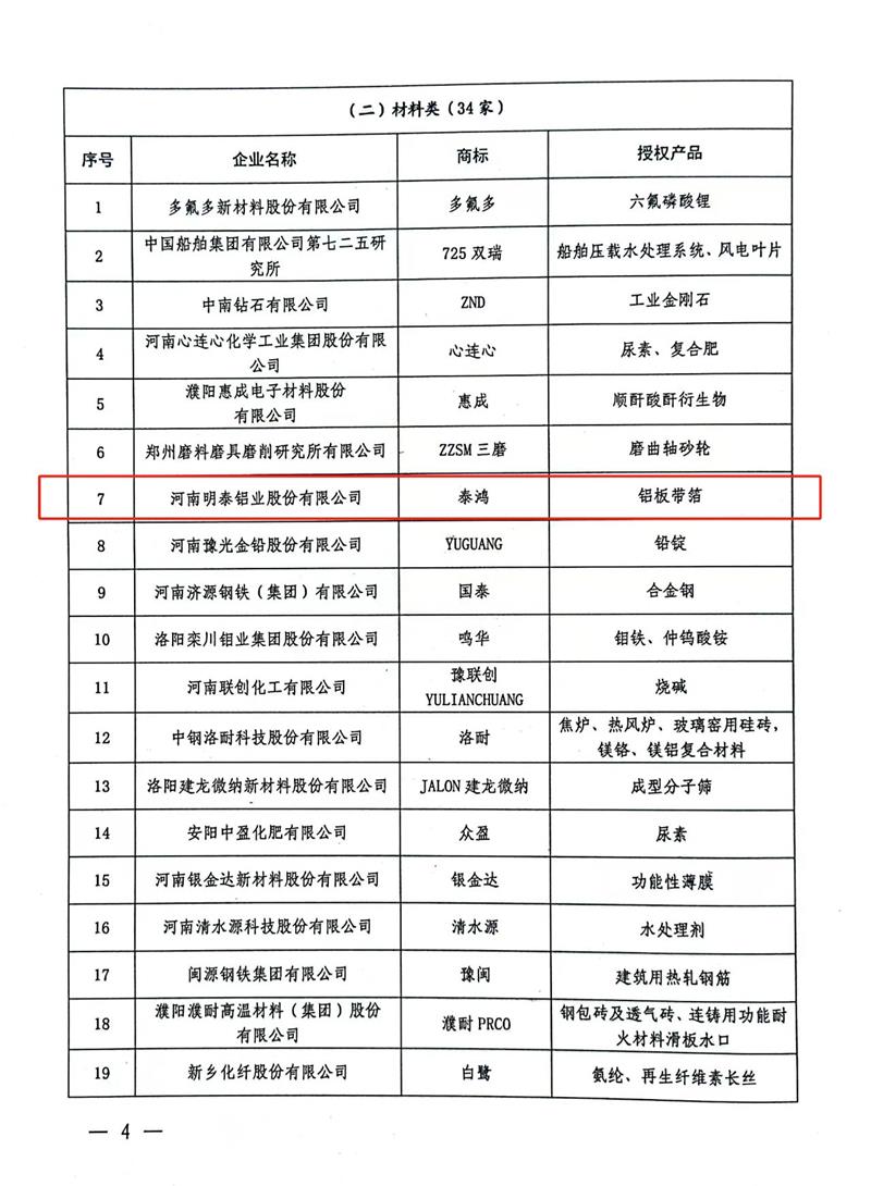 匠心堅守，載譽而歸！明泰鋁業(yè)榮獲“美豫名品”稱號