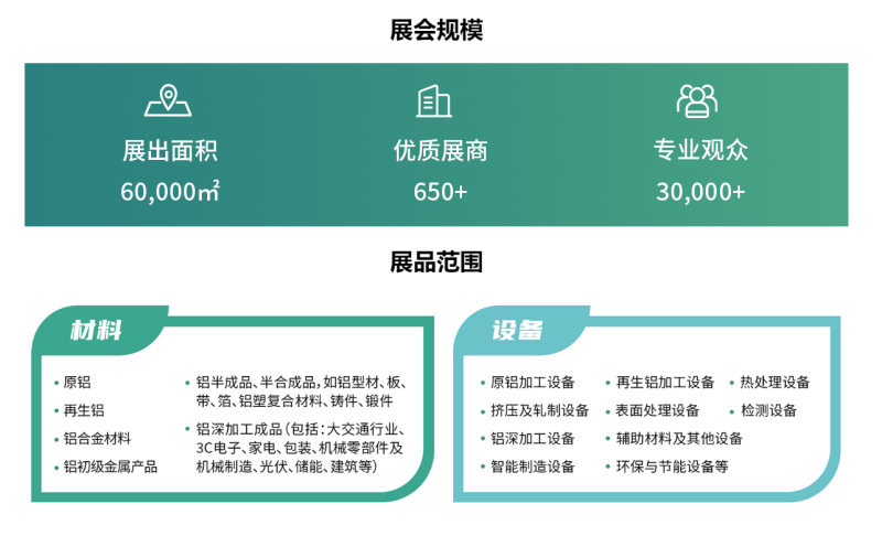重磅來襲！明泰鋁業(yè)邀您共赴2025中國國際鋁工業(yè)展會
