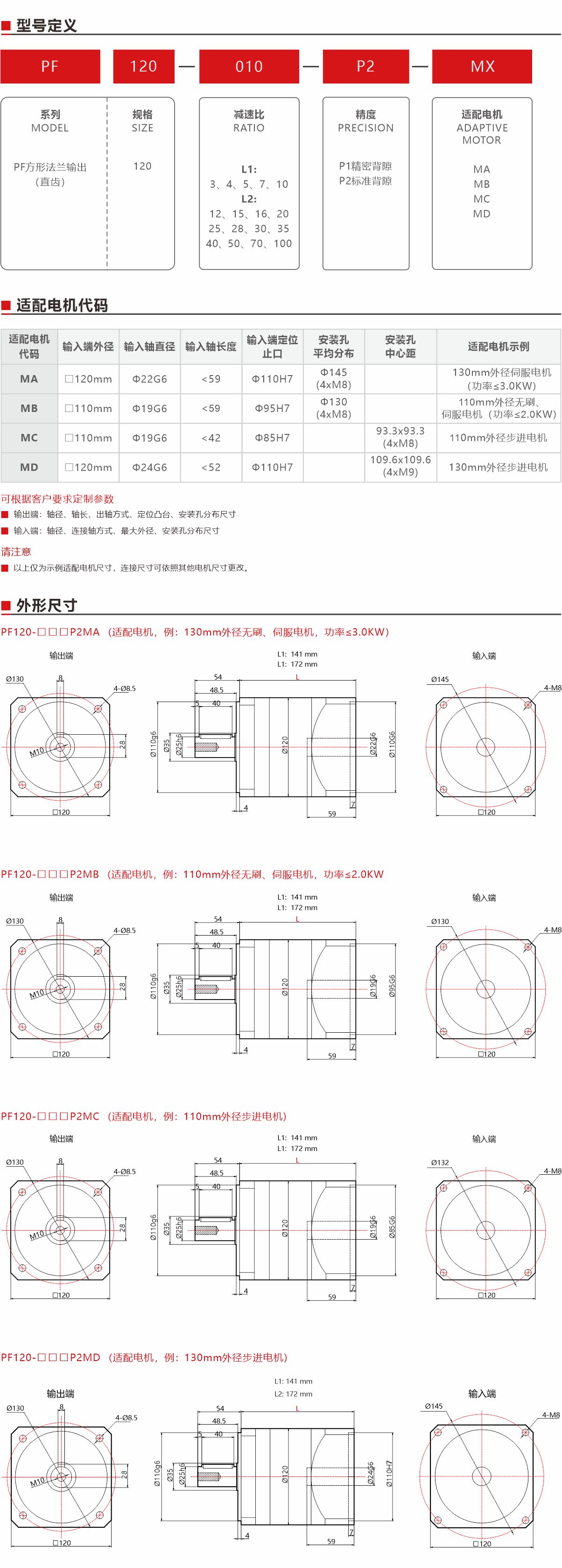 PF120精密型行星減速機(jī)（直齒）產(chǎn)品詳情.jpg